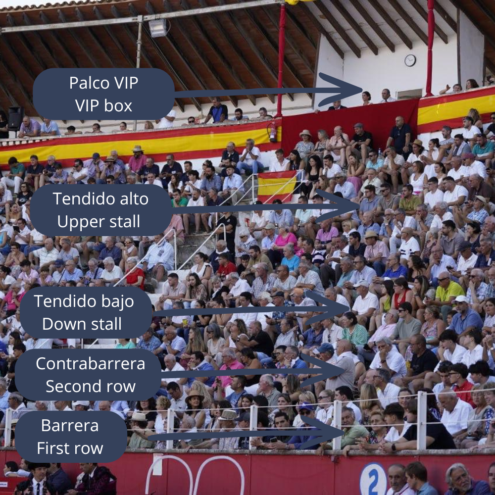 Asientos entradas plaza toros inca